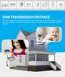 Wireless LCD Audio Video Baby Monitor, Voted Best Smart Camera Baby Monitors.